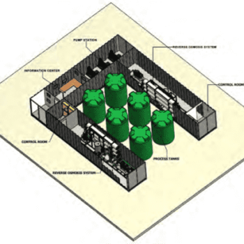 Overcoming water scarcity for good?