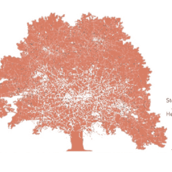 Principles of Social-Ecological Urbanism: Case study Albano Campus, Stockholm