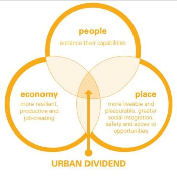 Integrated Urban Development Framework: A New Deal for South African Cities and Towns