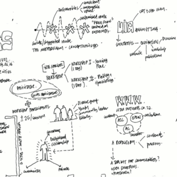 Creative methodology for futures thinking